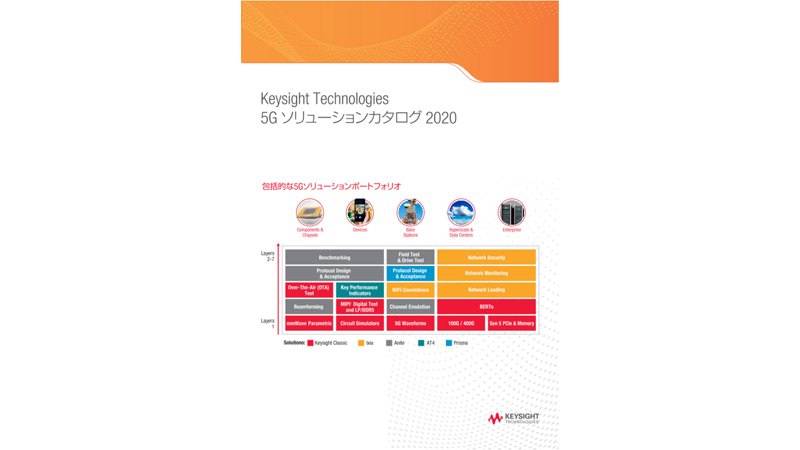 5Gソリューションカタログ 2020